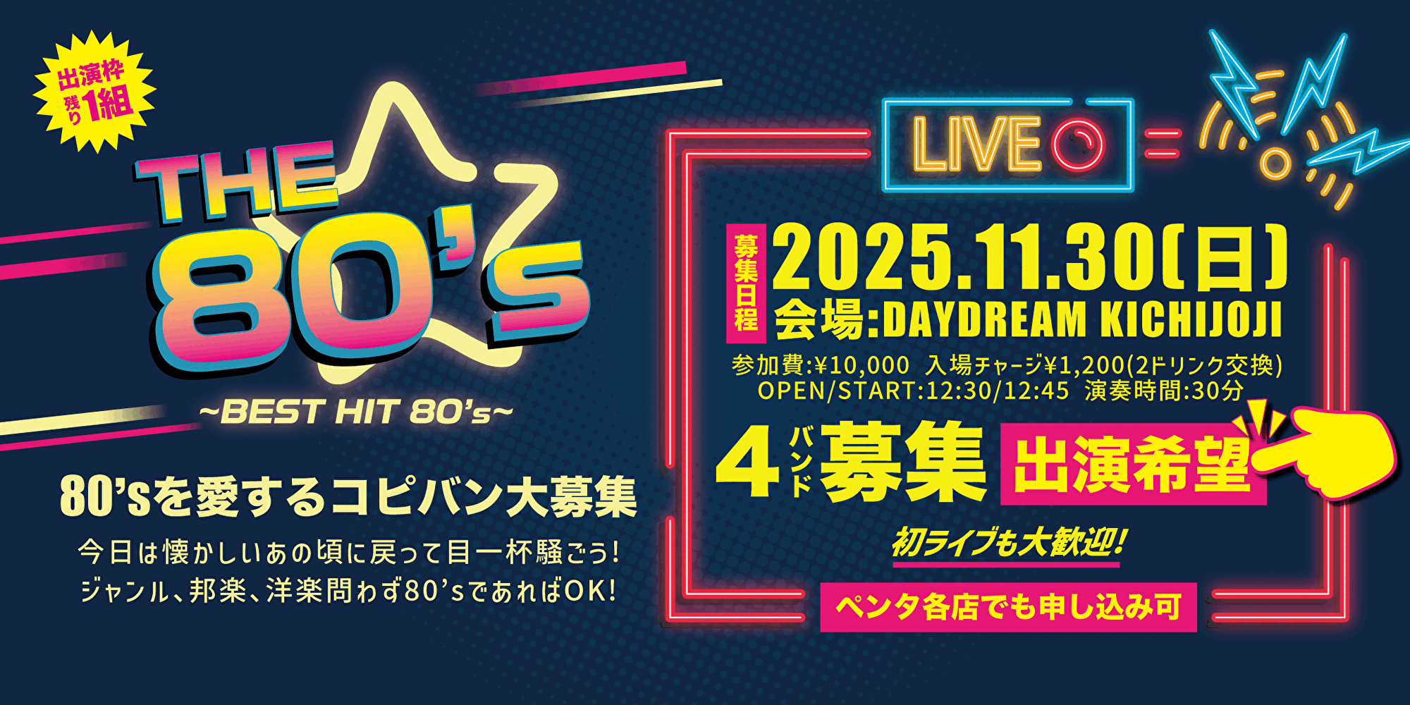 コピーイベント「THE 80's」